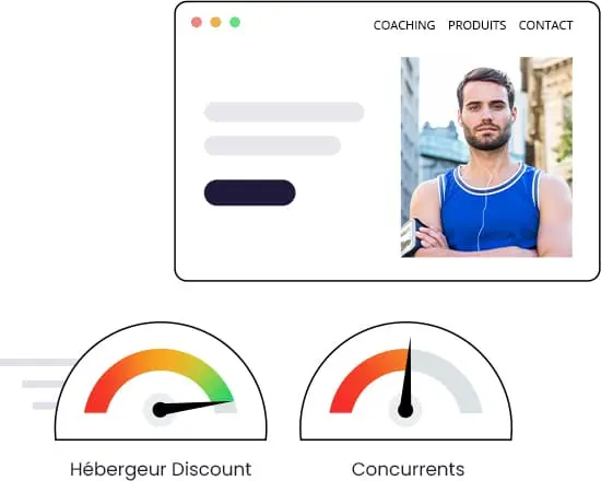 Hébergement web rapide