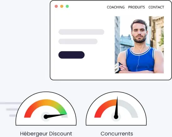 Hébergement de site rapide