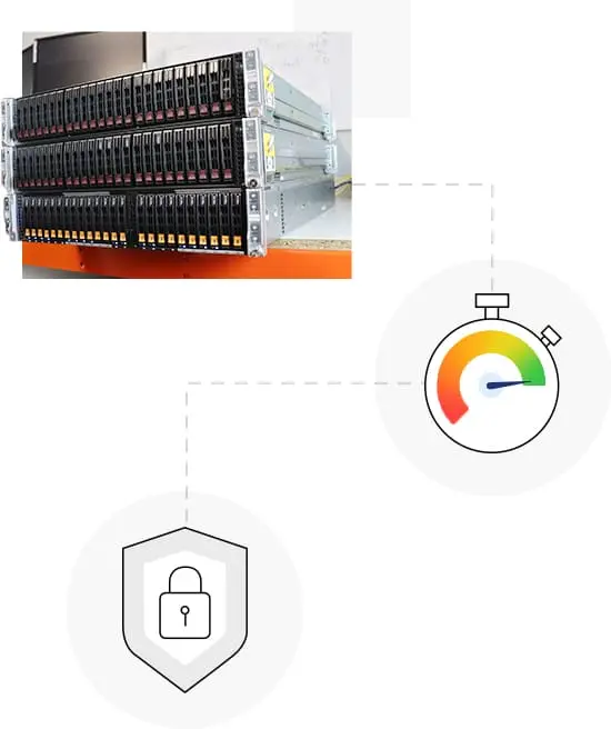 VPS performants avec des ressources dédiées, rapide et sécurisé
