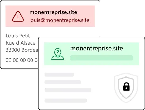 Whois anonyme