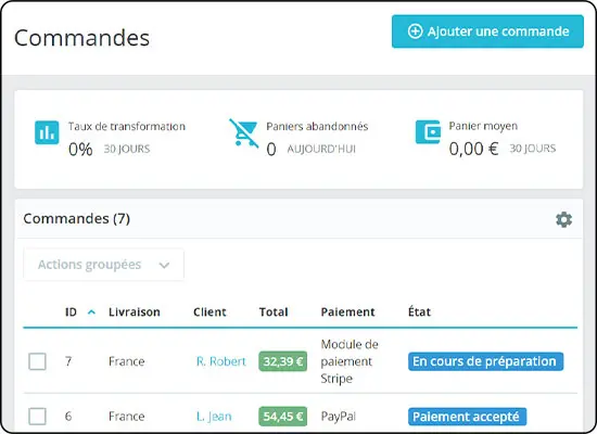commandes_prestashop PrestaShop spécialisé e-commerce