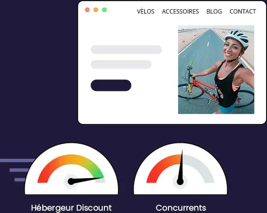 Hébergement Professionnel de site web rapide