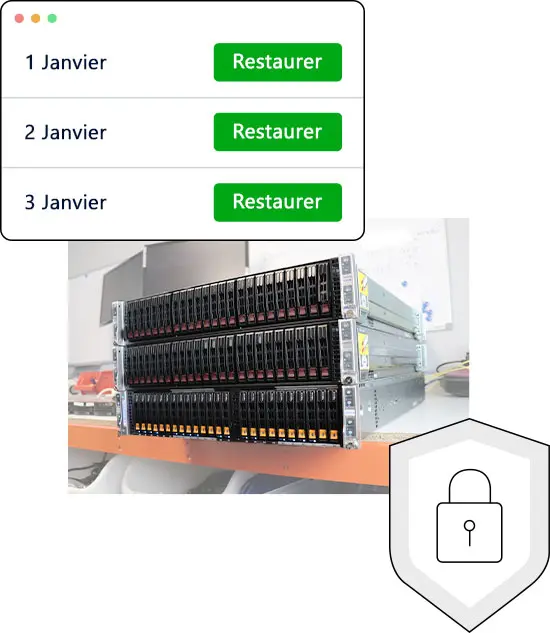 Sécurité sauvegardes SSL