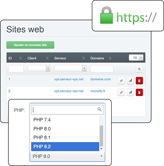 ISPConfig Sites web