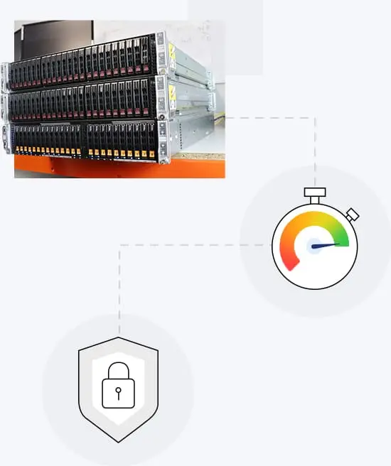 VPS performants avec des ressources dédiées, rapide et sécurisé
